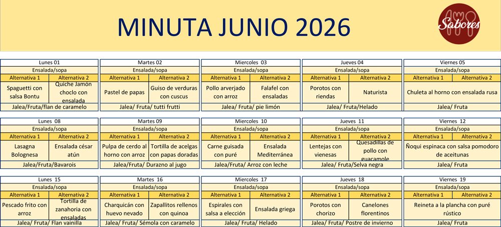 MINUTA MARZO 2026