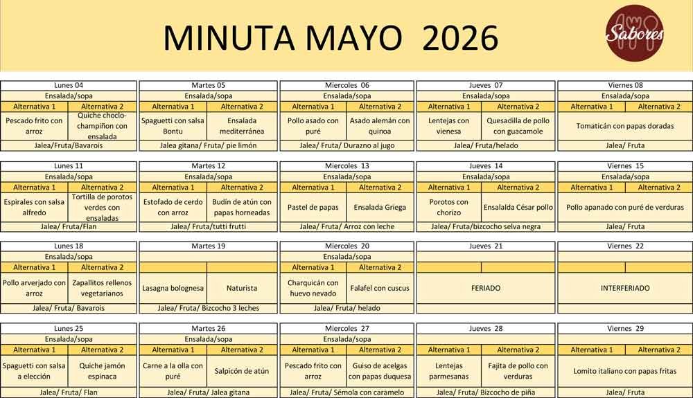 MINUTA MARZO 2026